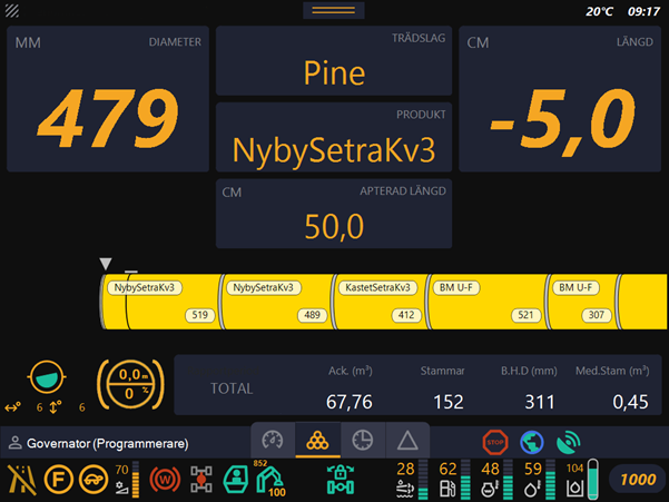 Tela com informações de traçamento